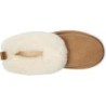 UGG Tazzelle Slipper | Innovation et Style