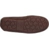 UGG Ansley Slipper B0D38CSL8Q – Le Plaisir de se Blottir dans le Confort