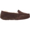 UGG Ansley Slipper B0D38CSL8Q – Le Plaisir de se Blottir dans le Confort