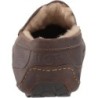 UGG Ascot B0FJFWN2RS Régulation Thermique