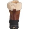 UGG Butte Confort Garanti